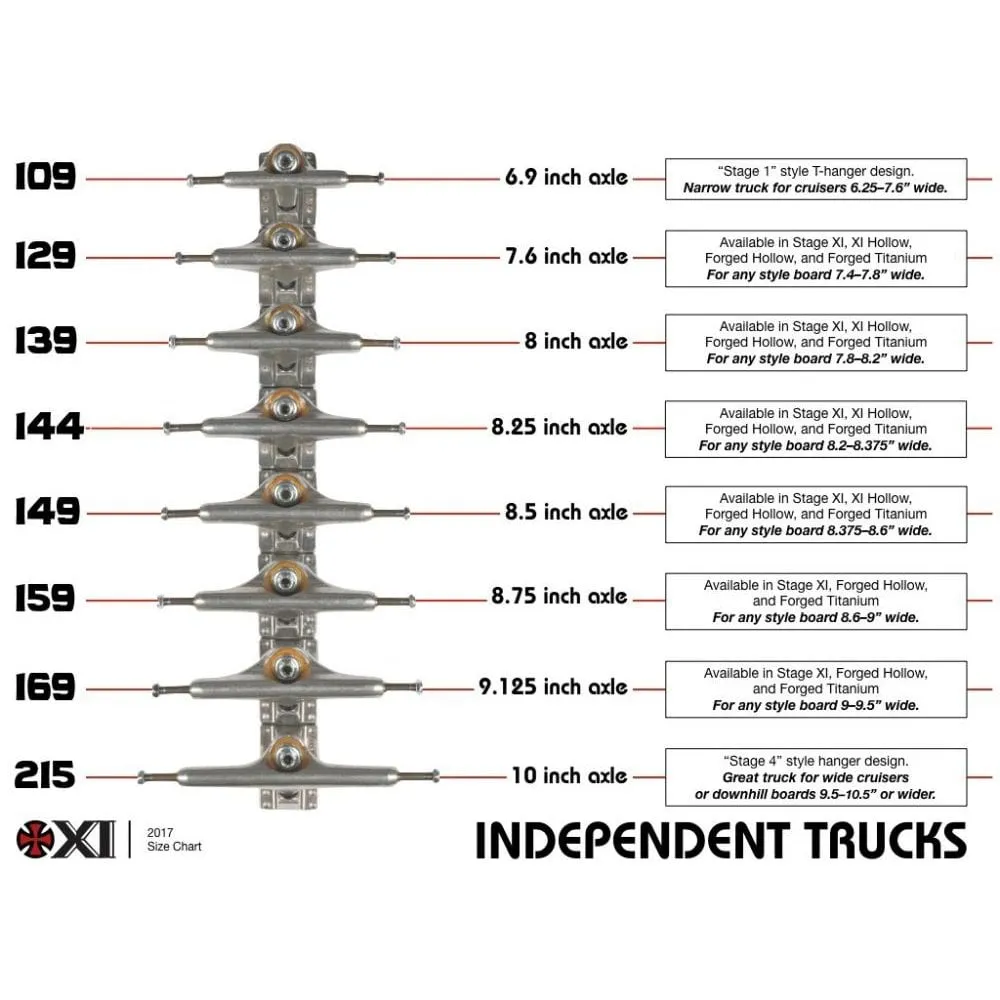 Indy Stage 11 139 Standard Skateboard Trucks